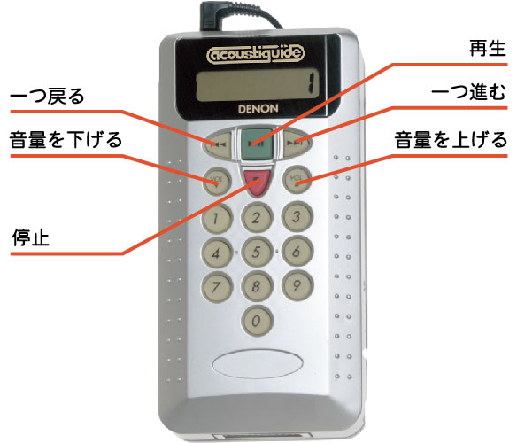 DENON製（HMP-7000）